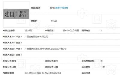 昔日王者跌落神壇？田七牙膏“工廠+商標”打包起拍，折射國貨老品牌轉型之困